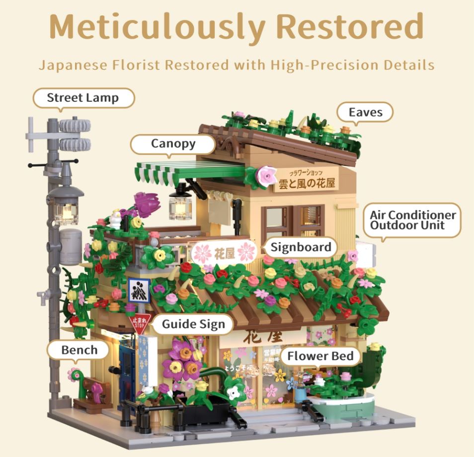 Unique No-Name Building Blocks