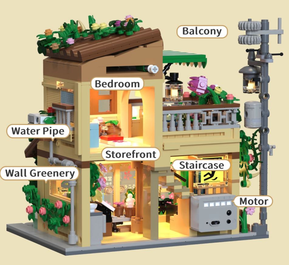 Unique No-Name Building Blocks